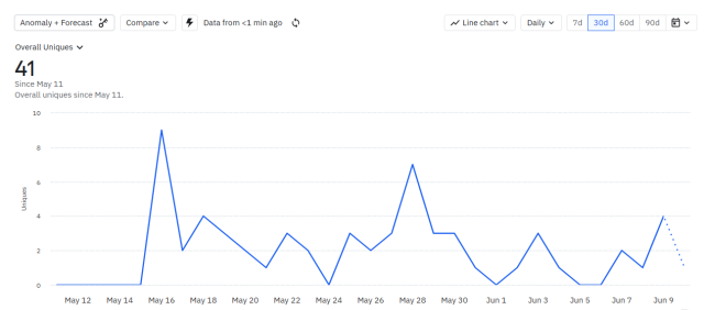 Ekr%C4%81nuz%C5%86%C4%93mums-2025-06-10-132941
